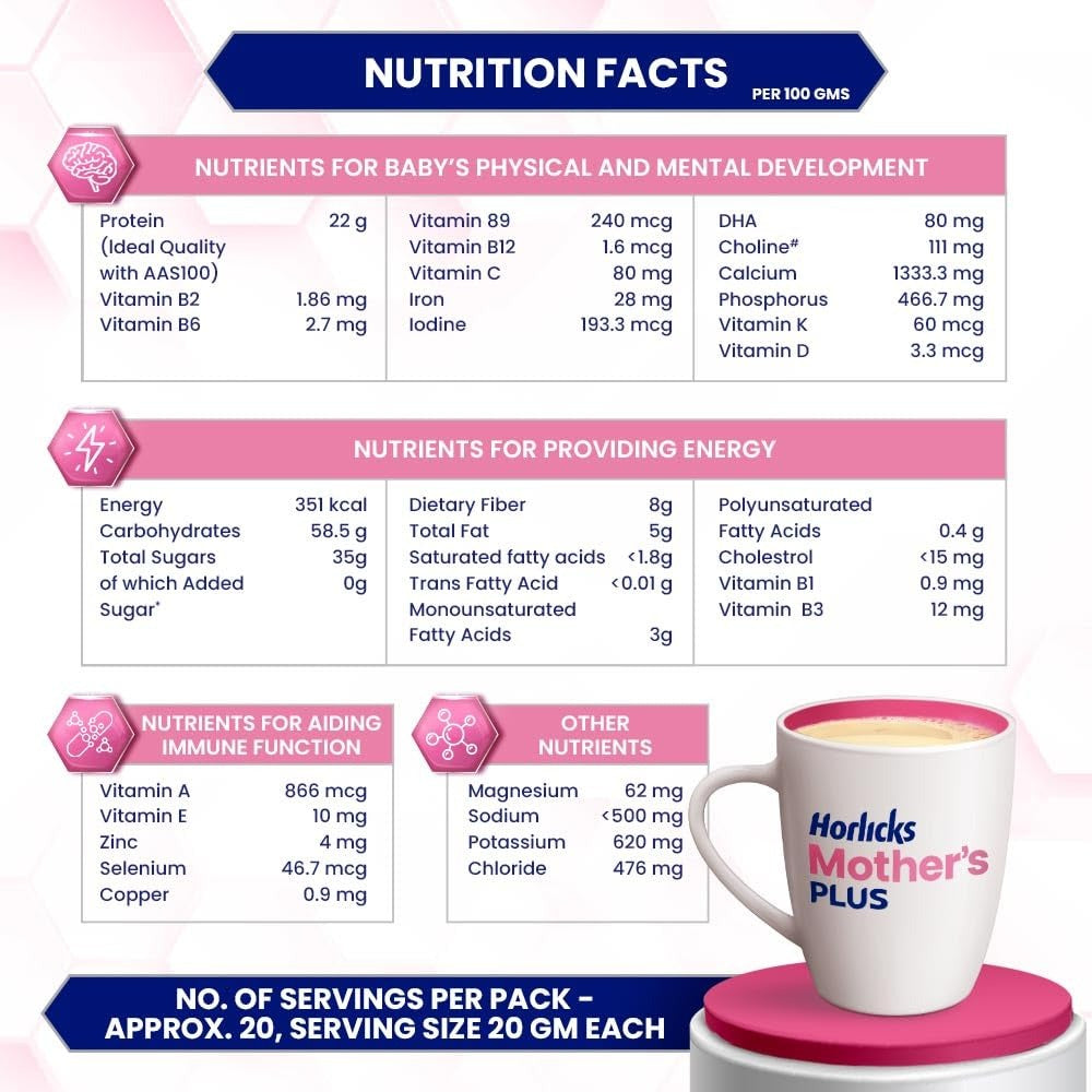 Horlicks Mother's Plus Vanilla 400g Refill, No Added Sugar | Protein Powder for Pregnancy, Breastfeeding | Health Drink with DHA for Brain Development