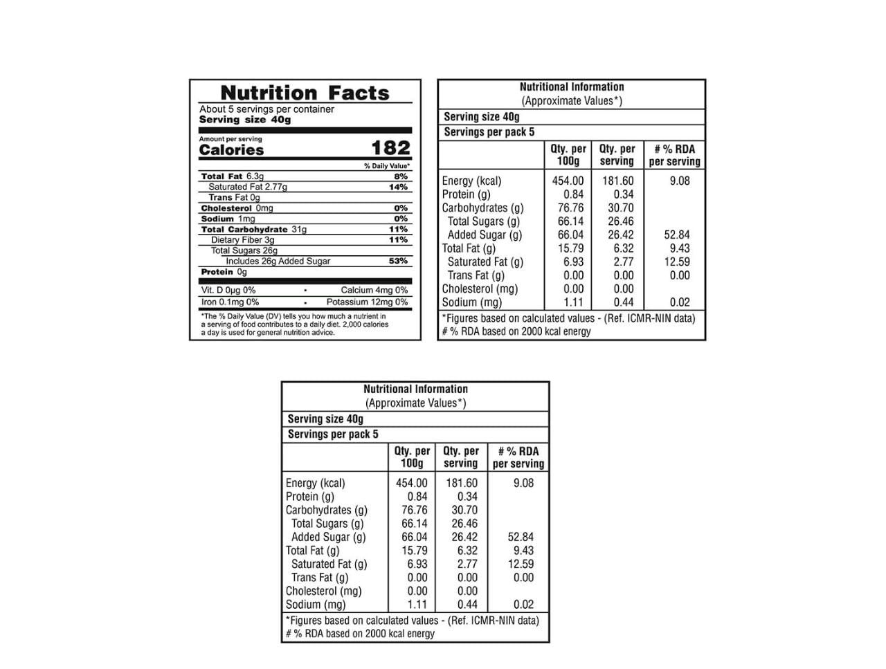 Bambino Assorted Combo Pack Besan Ladoo I Panjiri Ladoo I Mysorepak Each 200 Gms - Pack of 3