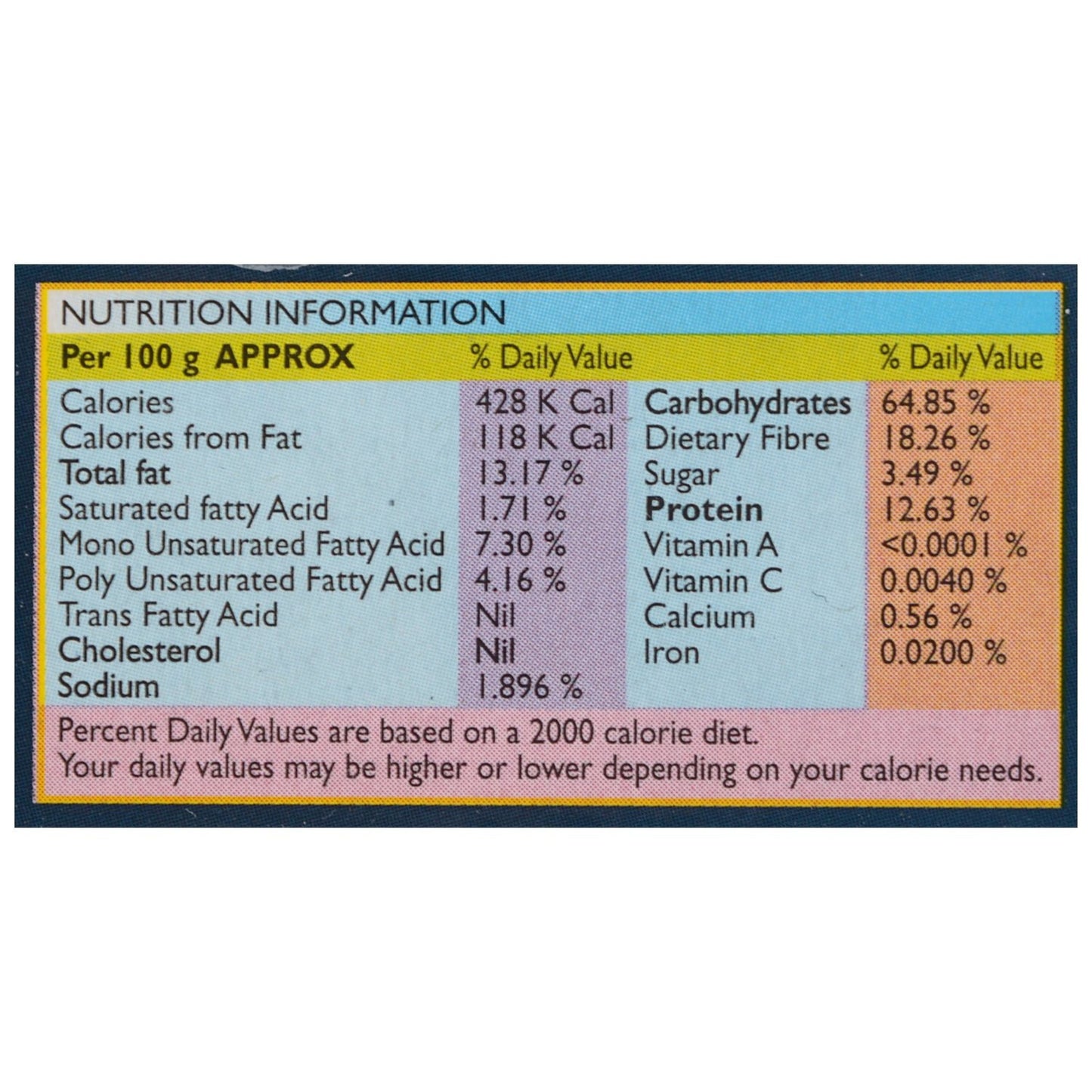 Everest Tandoori Chicken Masala Powder, 100g Carton