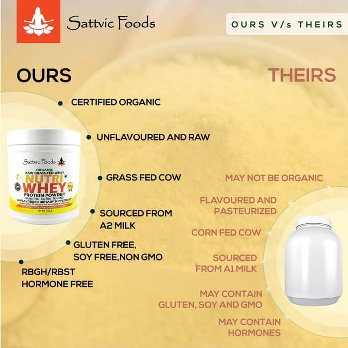 SATTVIC FOODS Organic A2 Whey Protein Concentrate 80 %