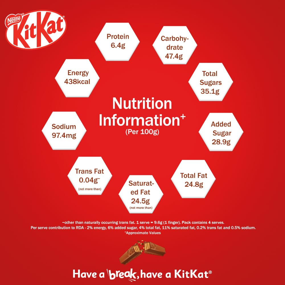 Nestlé KitKat Crispy & Creamy, 4 Finger, Chocolate Coated Wafer, 38.5g