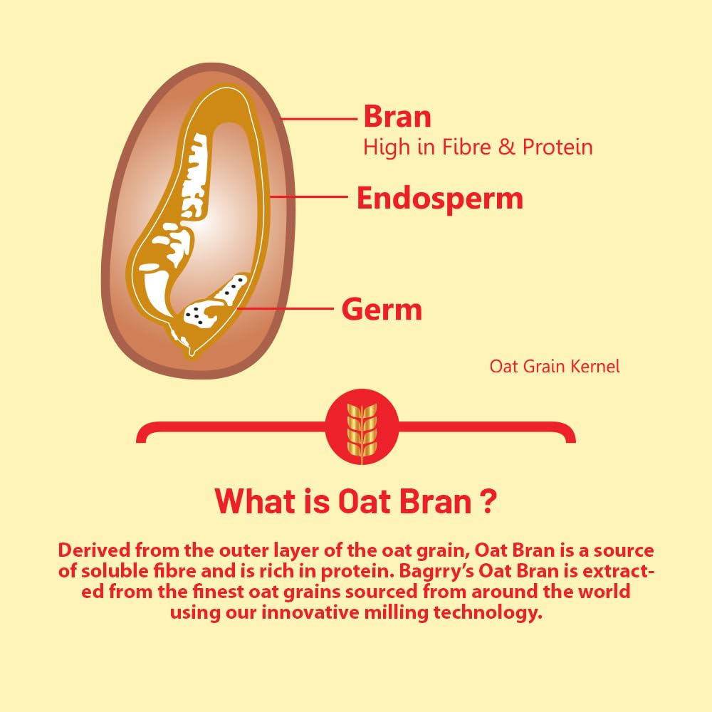 Bagrry's Oat Bran 200gm box | High in Fibre & Protein | Good Digestive Health | Helps Reduce Cholesterol & Manges Weight