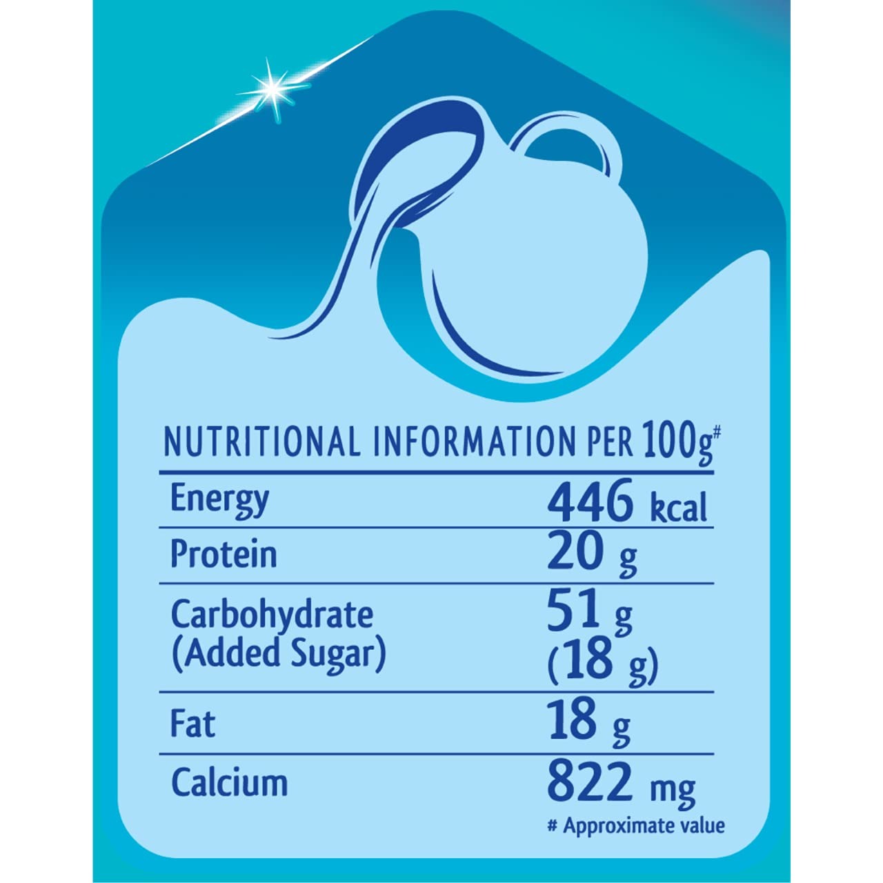 Mother Dairy Dailycious Rich & Creamy Dairy Whitener Pouch, 1Kg, Powder