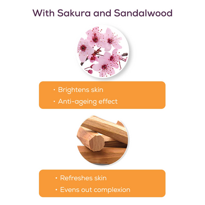 Santoor Perfumed Body Lotion with Sandalwood & Sakura Extracts for Skin Whitening & UV Protection|250ml, Pack of 2