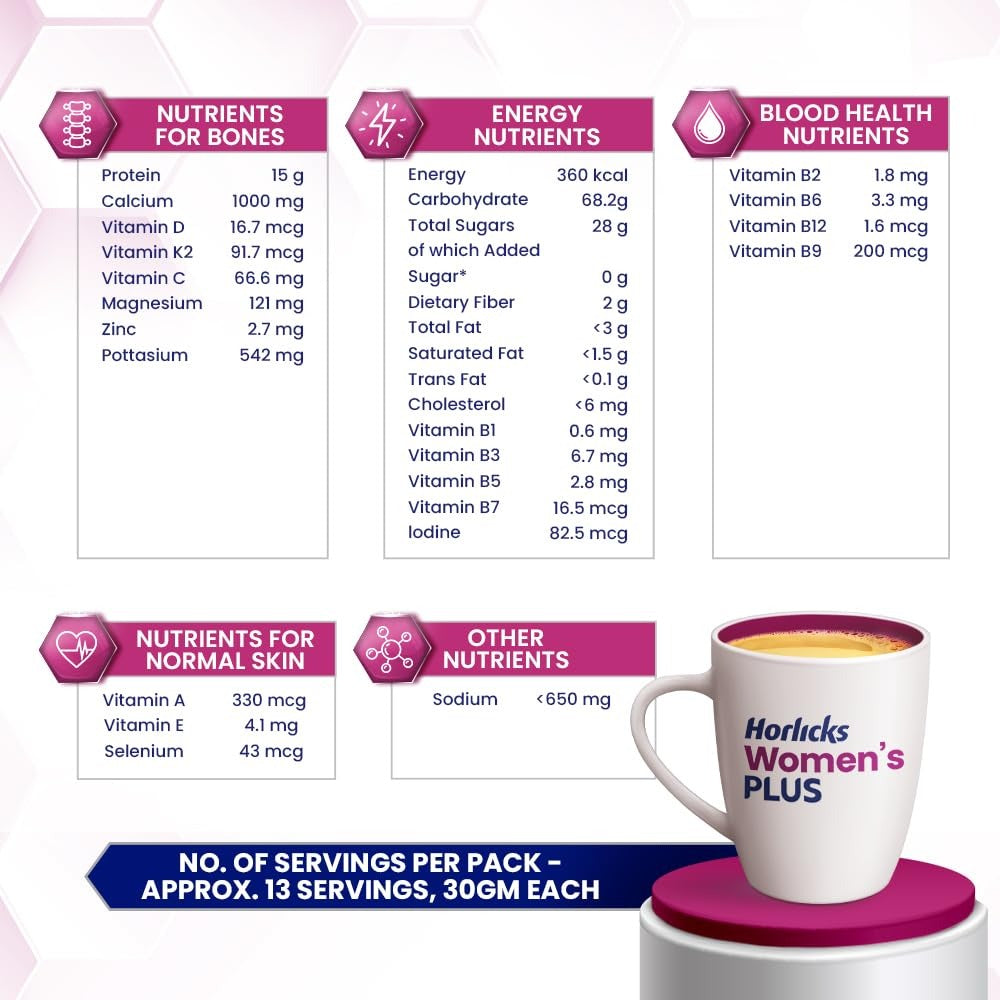 Horlicks Women's Plus Caramel Health Drink 400 g Jar, Nutrition for strong Bones with 100% daily Calcium & Vitamin D - No Added Sugar