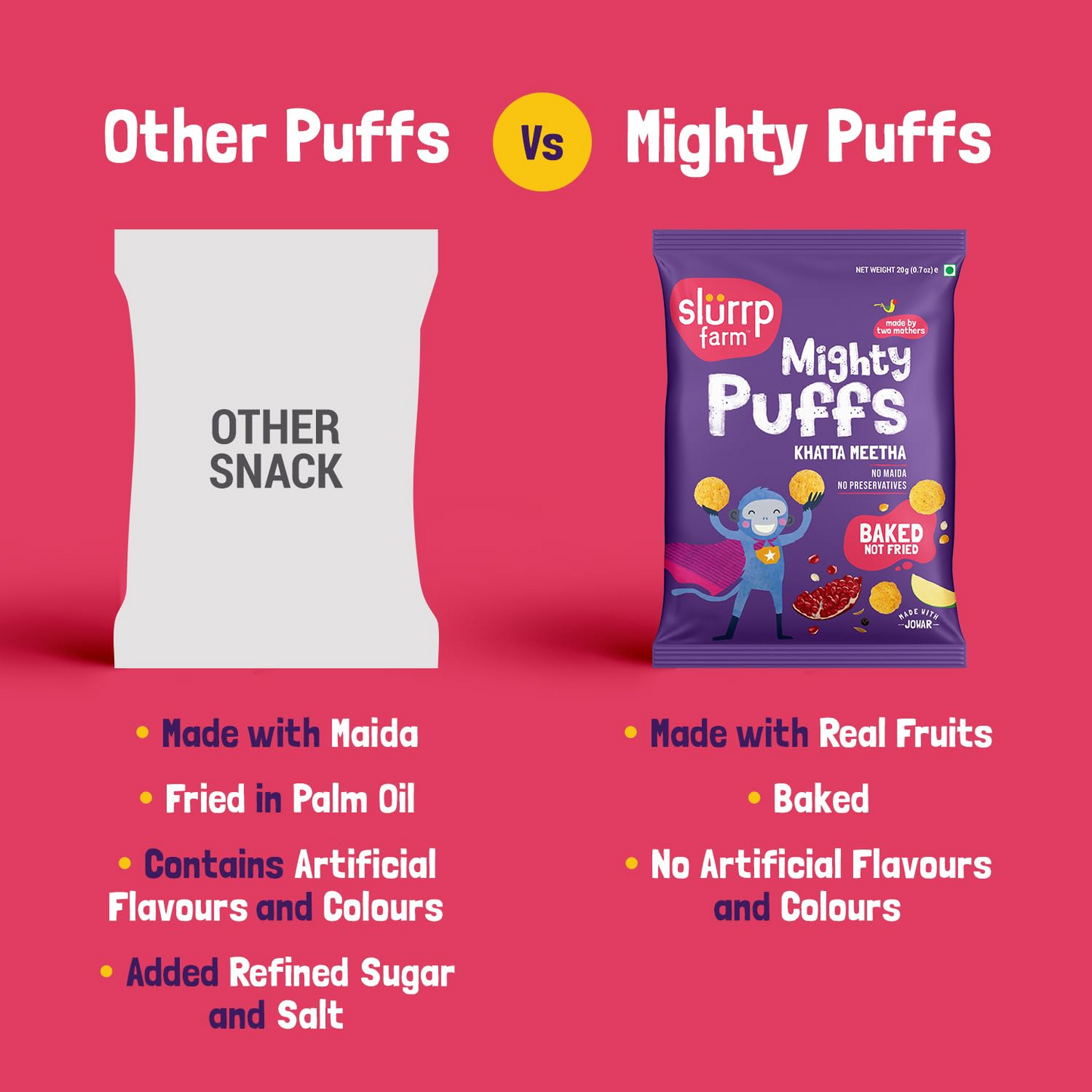 Slurrp Farm Mighty Jowar Puffs  | Healthy Snacks for Kids, School Tiffin and Travel-Friendly | 6 x 20g packs