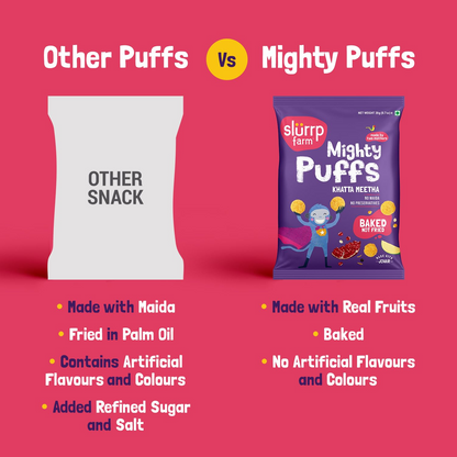 Slurrp Farm Mighty Jowar Puffs  | Healthy Snacks for Kids, School Tiffin and Travel-Friendly | 6 x 20g packs