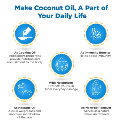 Dabur Anmol Gold 100 % Pure Coconut Oil - 1L | Natural | Nariyal Tel | Handpicked Sundried Coconuts | Multipurpose Oil