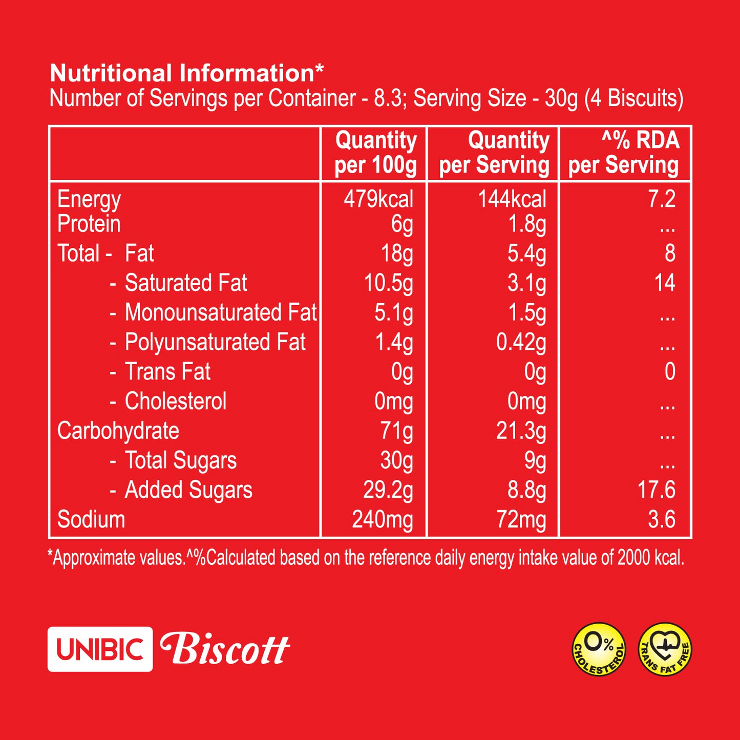 Unibic Biscott in Caramel and Cinnamon Flavour 250g, Traditionally Baked Atta Biscuit, No Maida, Crunchy and Healthy