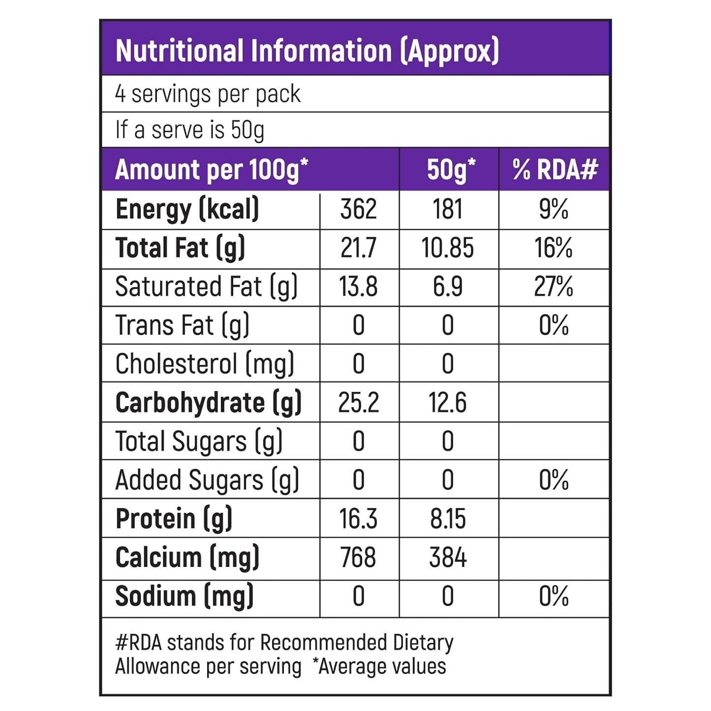 Milky Mist Khova Unsweetened, 200 g