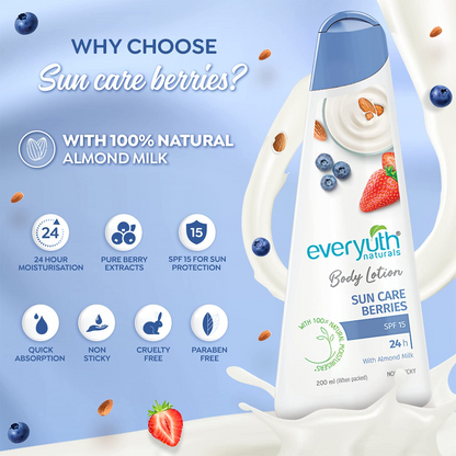 Everyuth Naturals Body Lotion Sun Care Berries 200ml