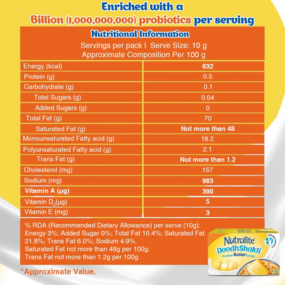 Nutralite Doodhshakti Probiotic Butter Spread 500g