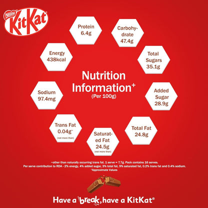 Nestlé Kitkat 2 Finger Wafer Bar Sharebag, 8 Units - 15.4 g each|123.2 g (Weight may vary upwards)