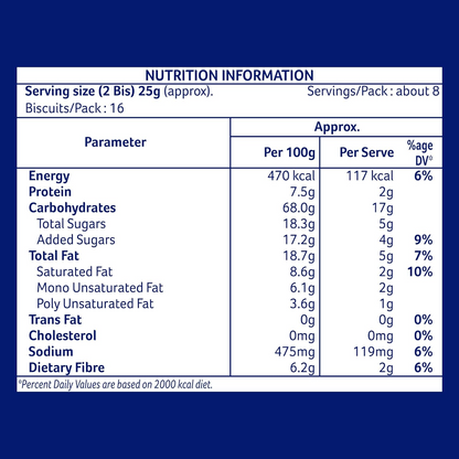 McVities Digestive Multi 7 Grain Biscuits with Barley, Ragi, Oats, Wheat, Millets, Rice, Maize, High in Fibre, 200gm (Pack of 4)