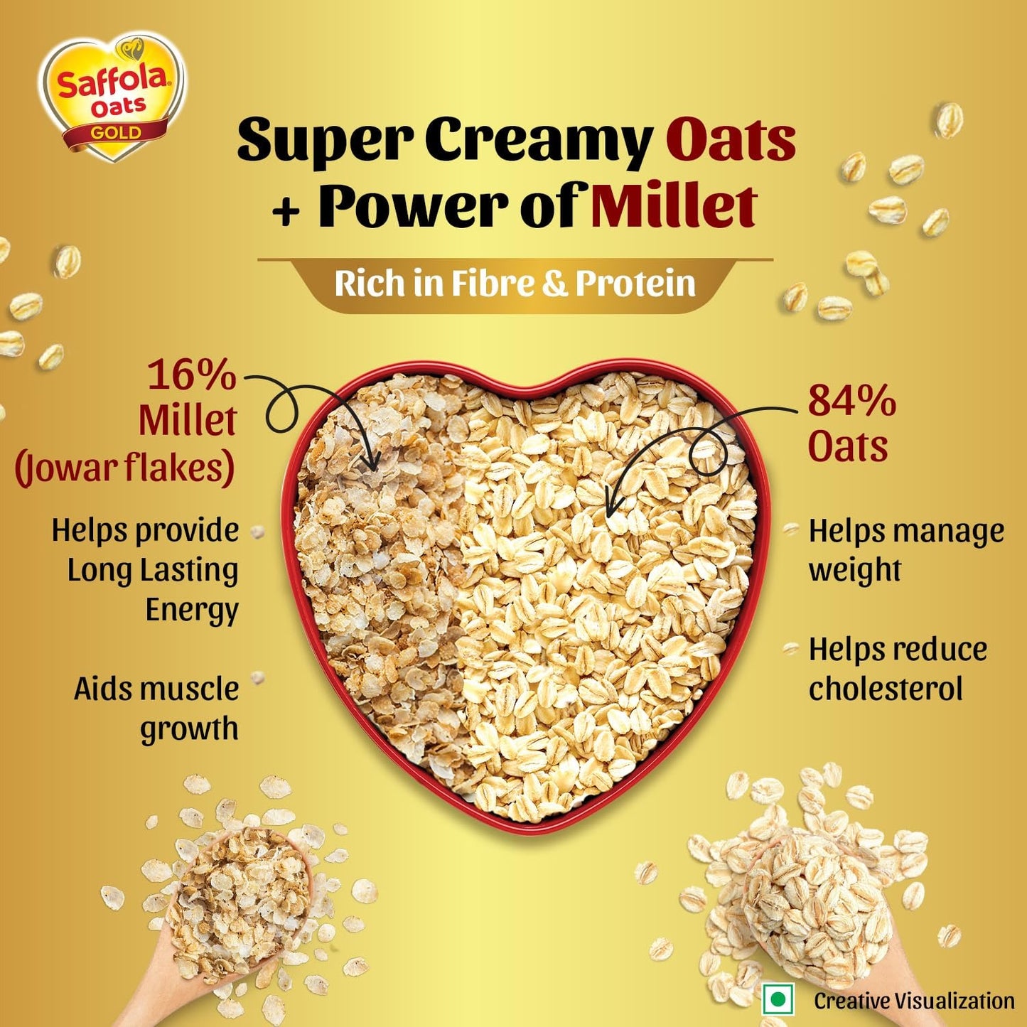 Saffola Oats Gold, Rolled Oats with Millet | High Protein & Fibre | Healthy Cereal for weight loss | 400g