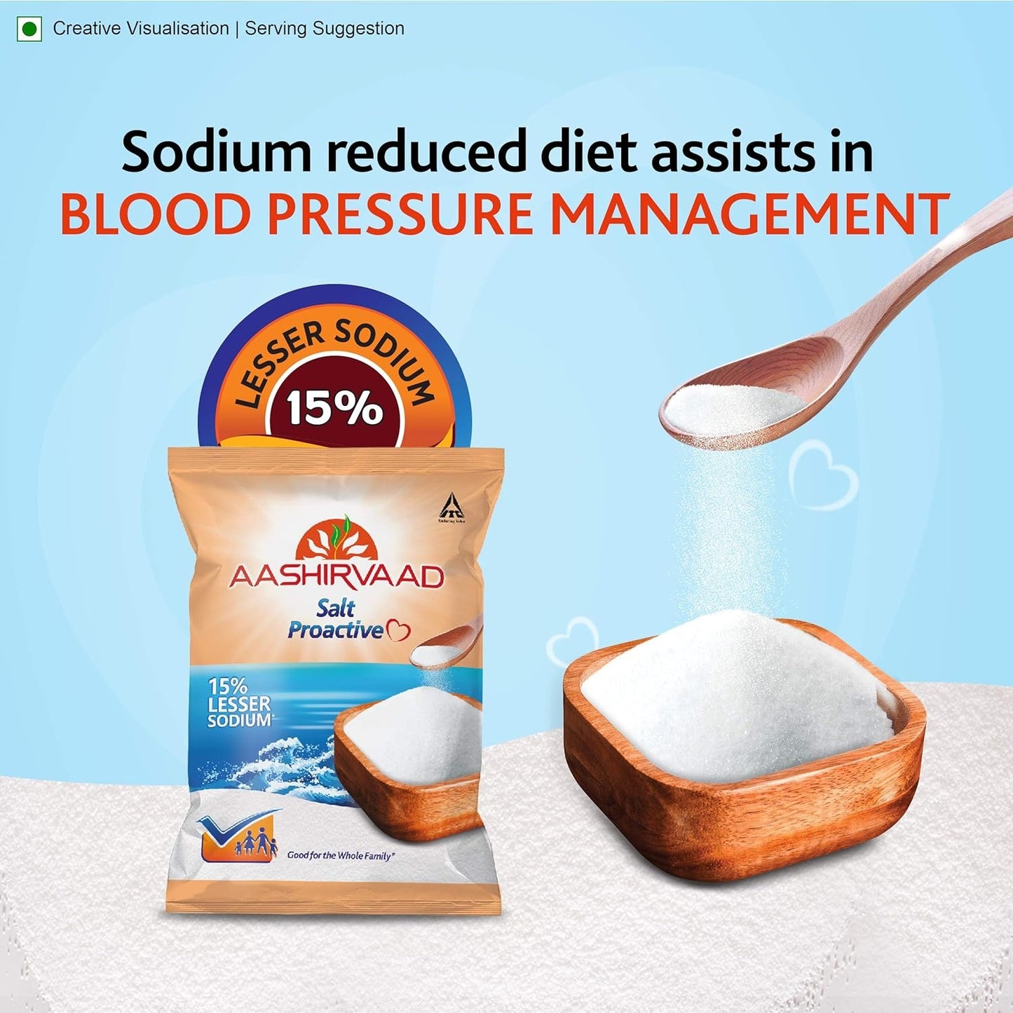 Aashirvaad Salt Proactive, 1kg Pack, Sodium - Reduced diet for Blood Pressure Management and Active Life