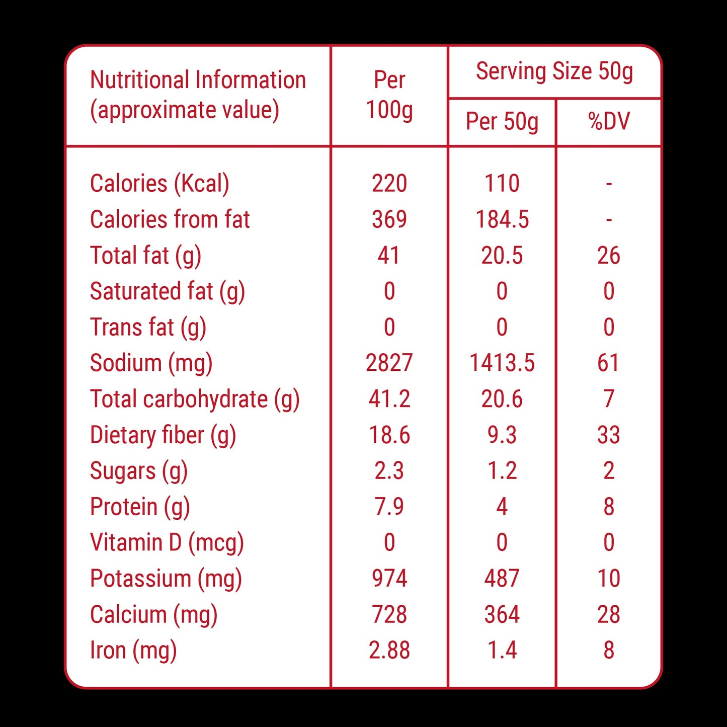 Annapoorna Ambur Biryani Masala 40g Pouch