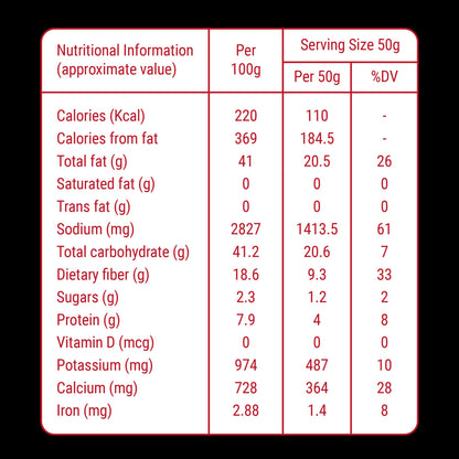 Annapoorna Ambur Biryani Masala 40g Pouch