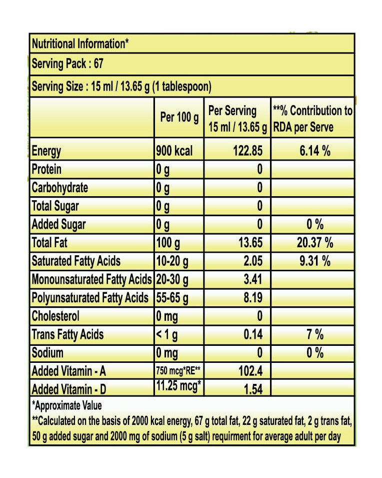 Mayur Cook n Fry Refined Soyabean Oil 5 Ltr