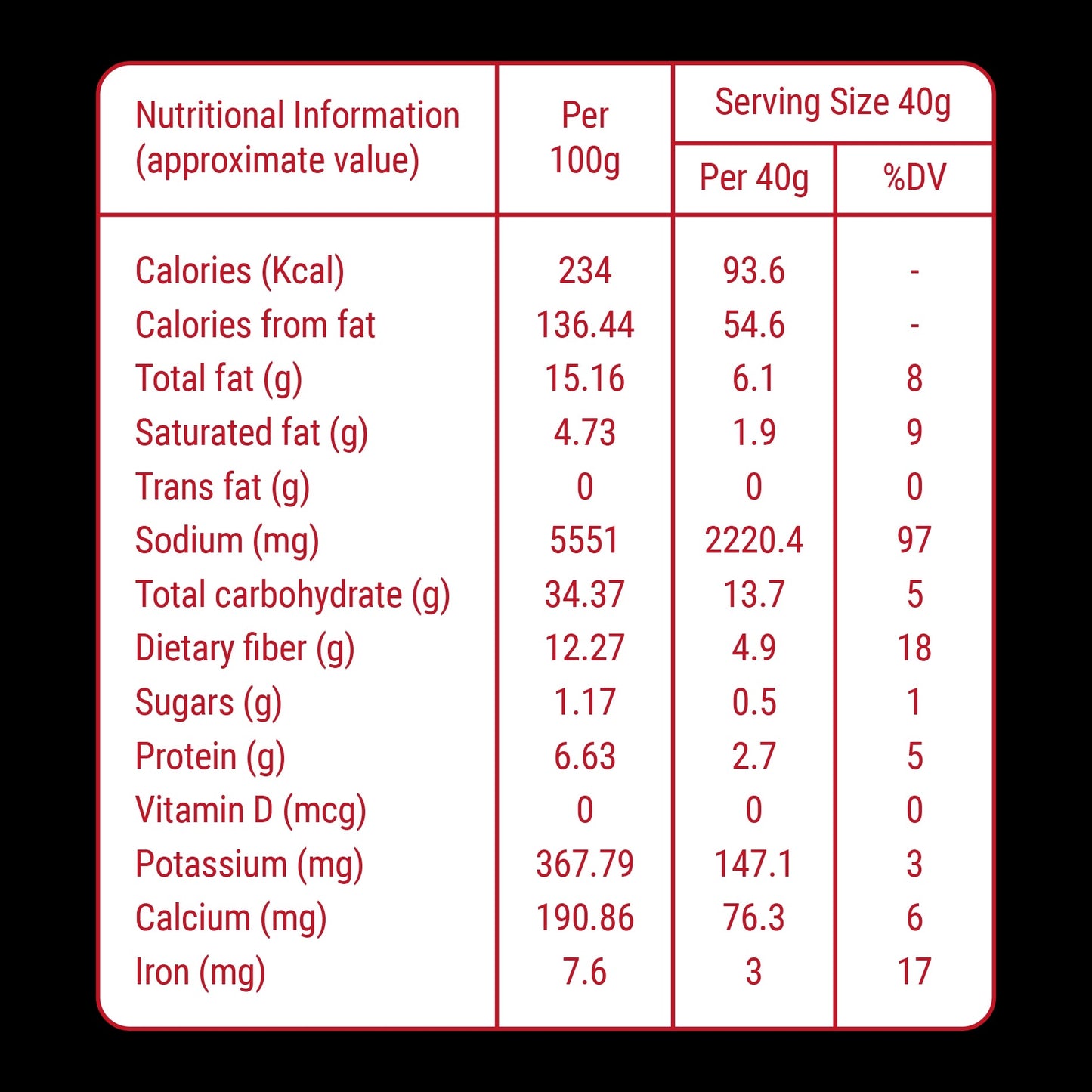 Annapoorna Dindigul Biryani Masala 40g