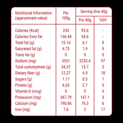 Annapoorna Dindigul Biryani Masala 40g