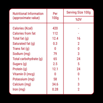 Annapoorna Gulab Jamun Mix 200g Pouch