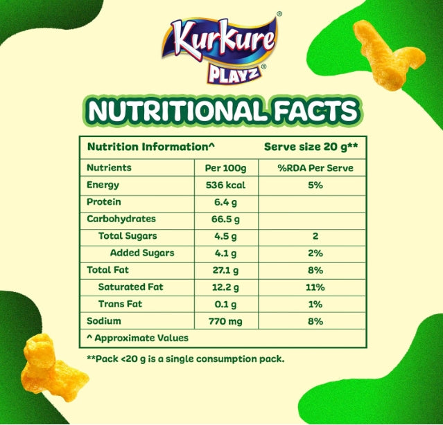 Kurkure Namkeen - Puffcorn (Yummy Cheese) Pouch, 55 g