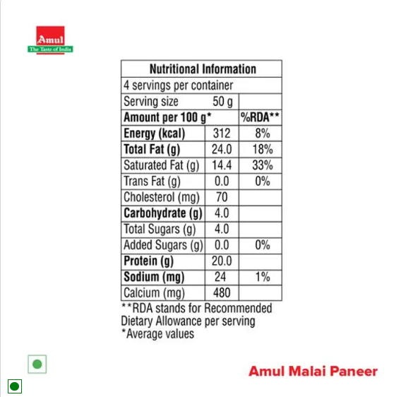 Amul Malai Fresh Paneer, 200 g Pouch