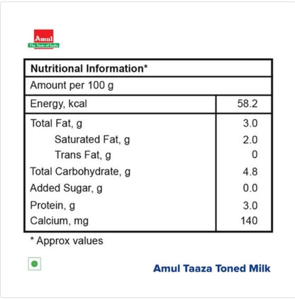 Amul Taaza Homogenised Toned Milk, 2x1 L Multipack