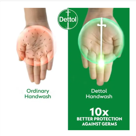 Dettol Liquid Handwash Refill - Skincare Moisturizing Hand Wash Antibacterial Formula | 10x Better Germ Protection, 675 ml (Pack of 3 - 675ml each)