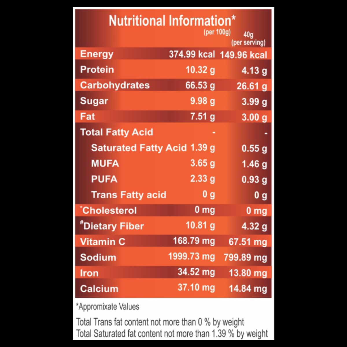 Patanjali Tomato Oats 400 G