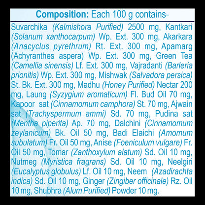 Dant Kanti Sensitive Tp-50gx3 Disp. Pack